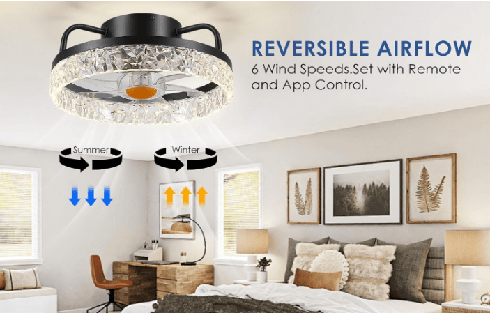 13" Modern Bladeless Ceiling Fan with LED Lights Flush Mount, Remote/App Control