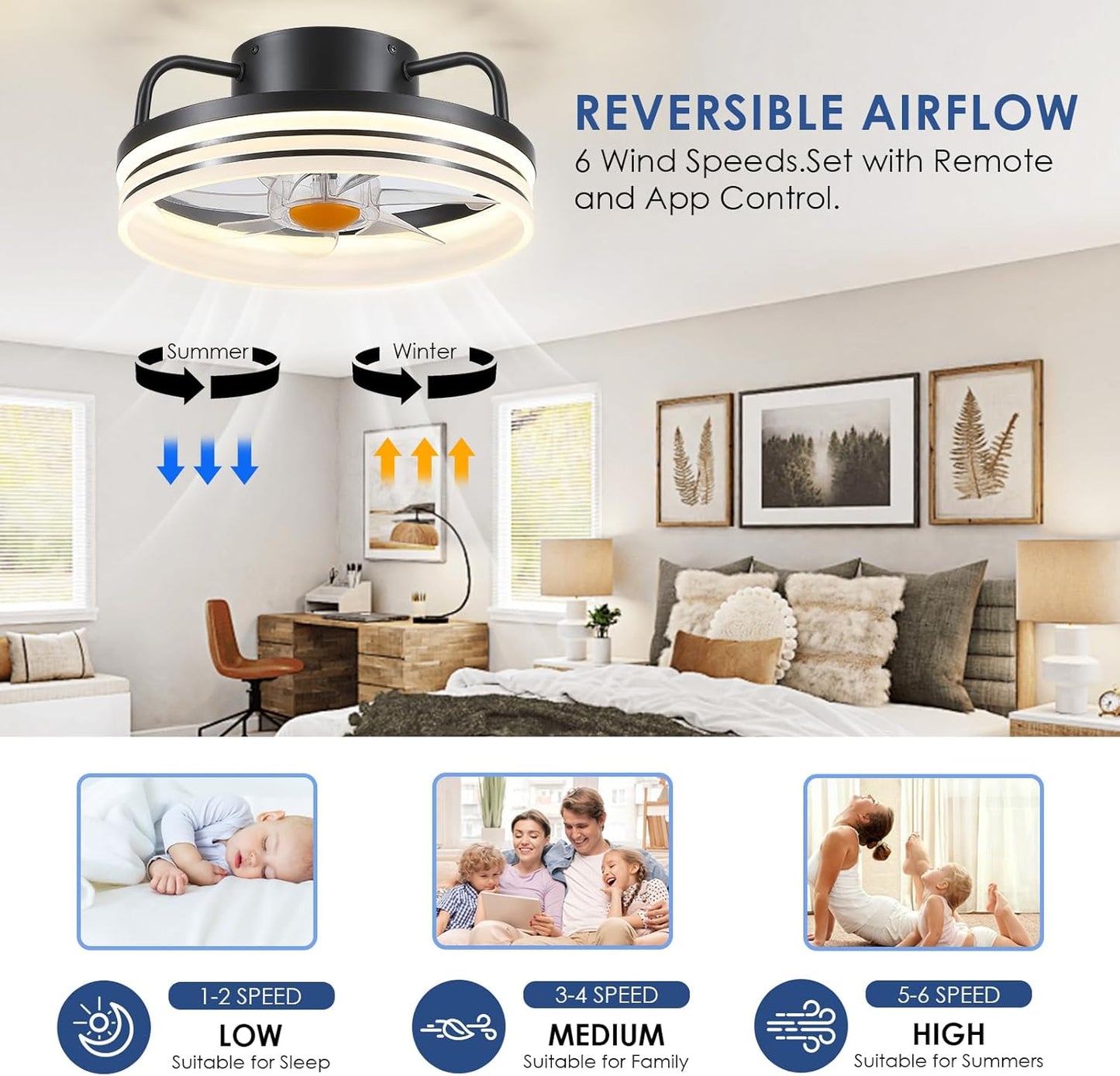 Sleek 13" Bladeless Flush Mount Ceiling Fan with LED Lights & Remote Control – Perfect for Modern Bedrooms and Kids Rooms